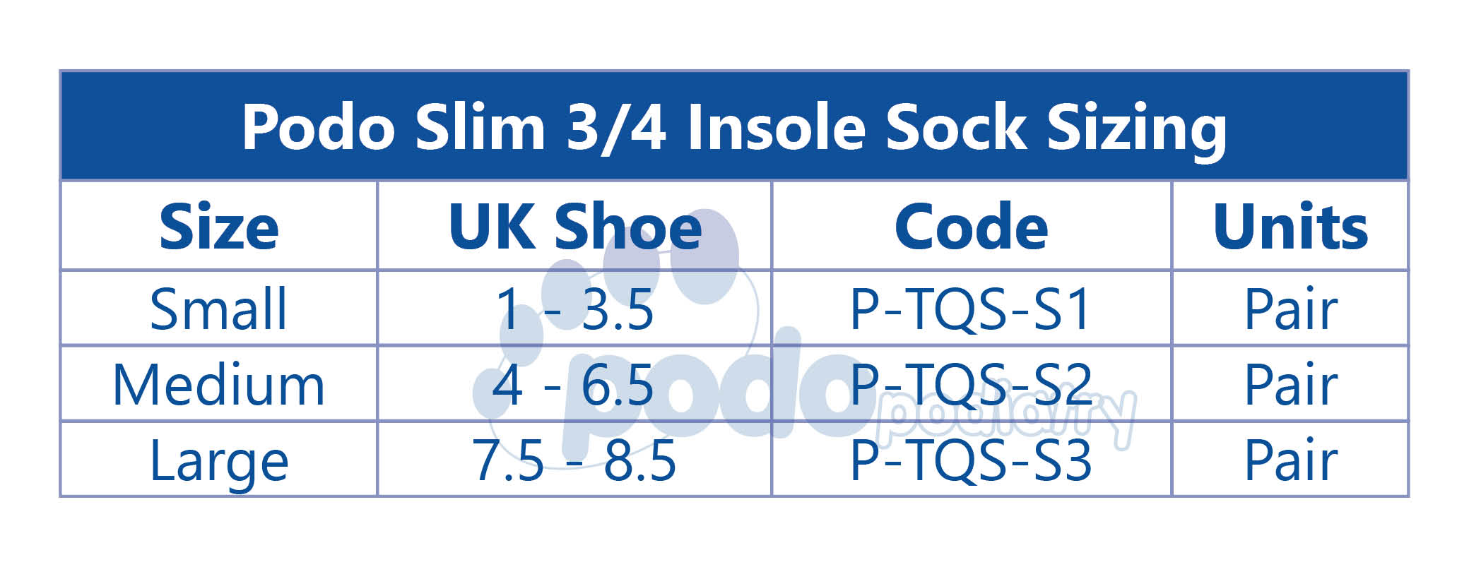 Podo Slim Three Quarter Insole Sizing